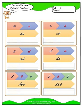 ö sesi Çalışma Sayfaları